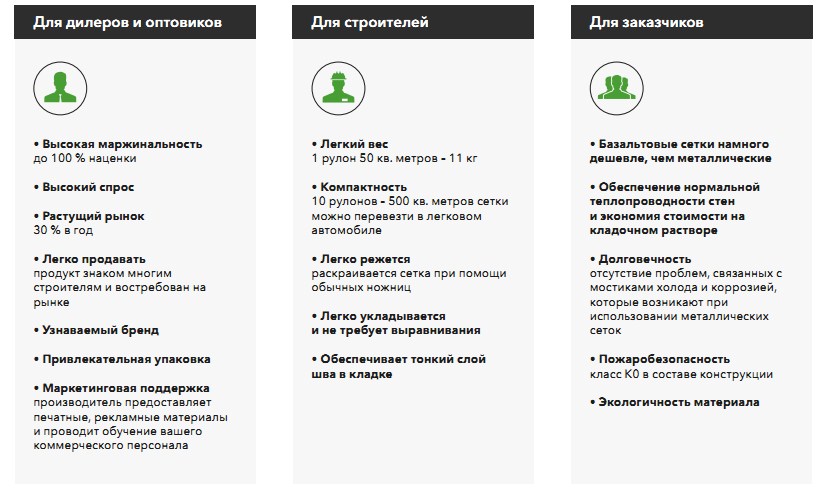 Базальтовая сетка - СтройТорг Балашов